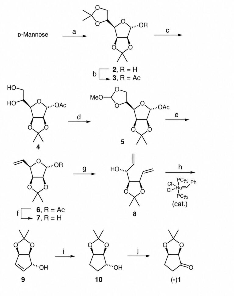 Syntheseschema mit nummerierten Reaktionsschritten, ausgehend von D-Mannose über Acetonid-Zwischenstufen bis zum Keton (-)-1