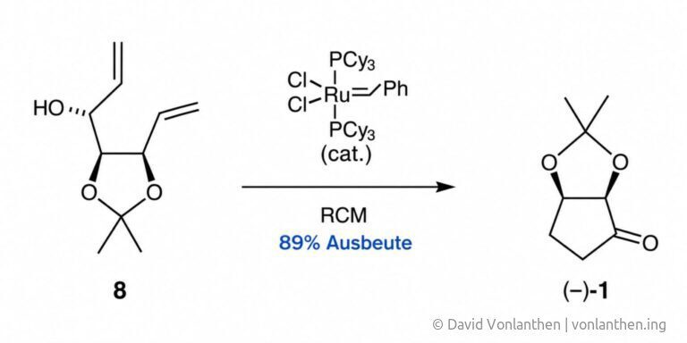 Schematische Darstellung einer Ring-Closing Metathesis mit recyclebarem Ruthenium-Katalysator und hoher Ausbeute
